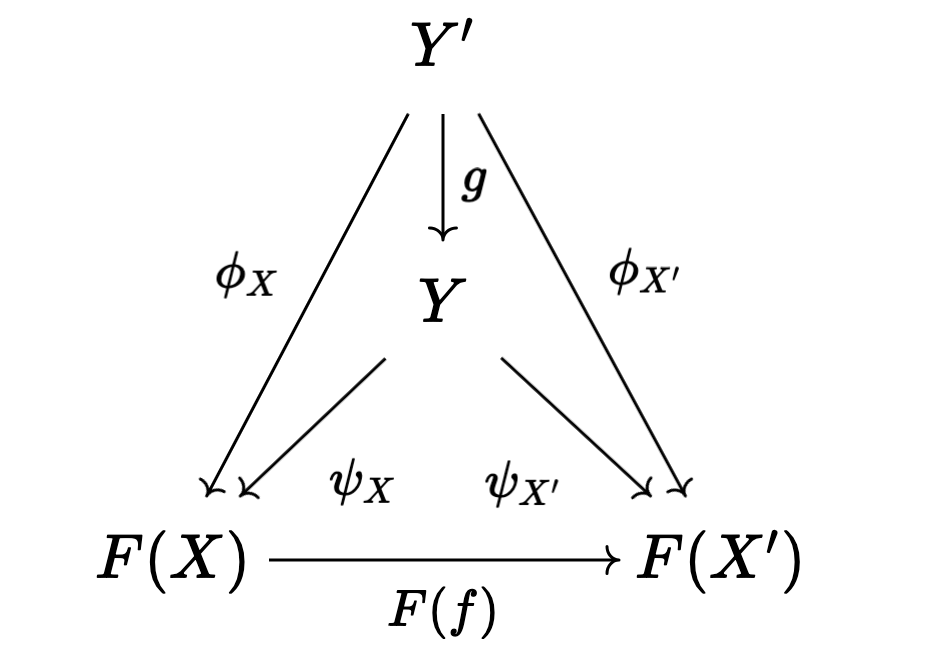 cone_morphism.png