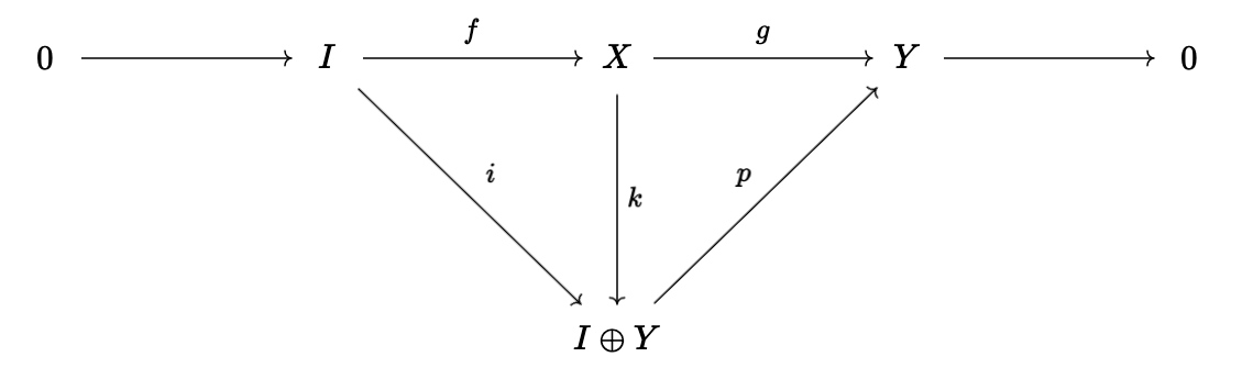splitting_lemma.png